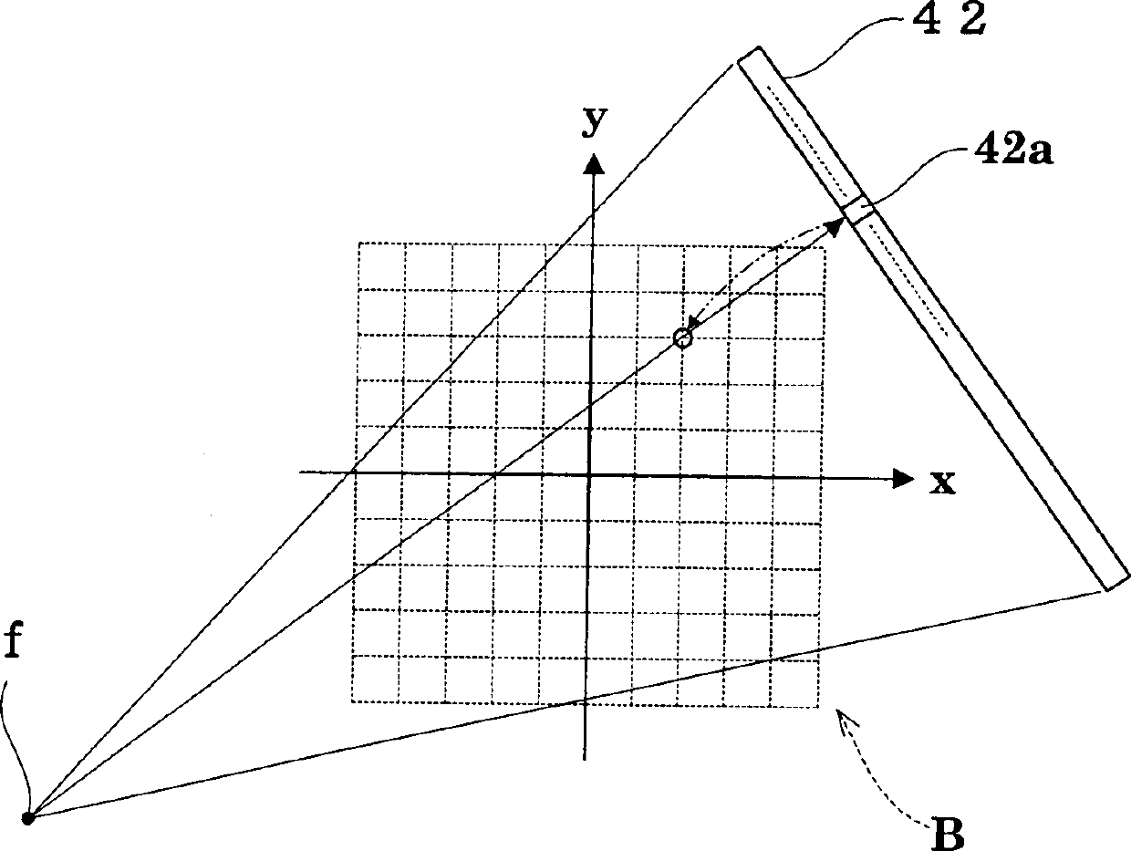 Tomographic image reconstructing process and radiographic apparatus