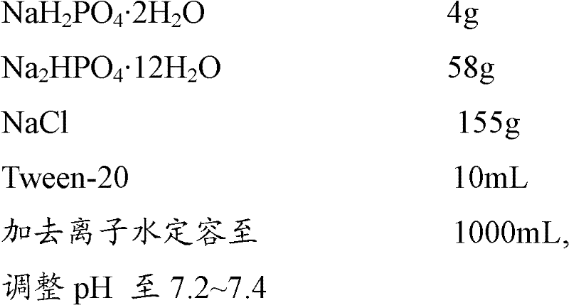 Trypsinogen-2 chemiluminescent immunoassay kit and preparation method thereof