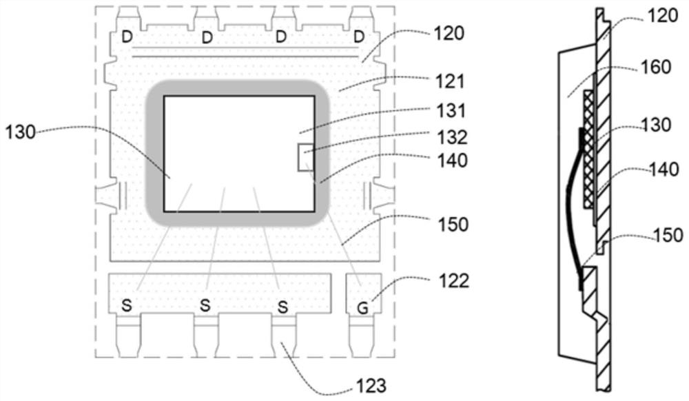 Packaging structure and packaging method of gallium nitride HEMT