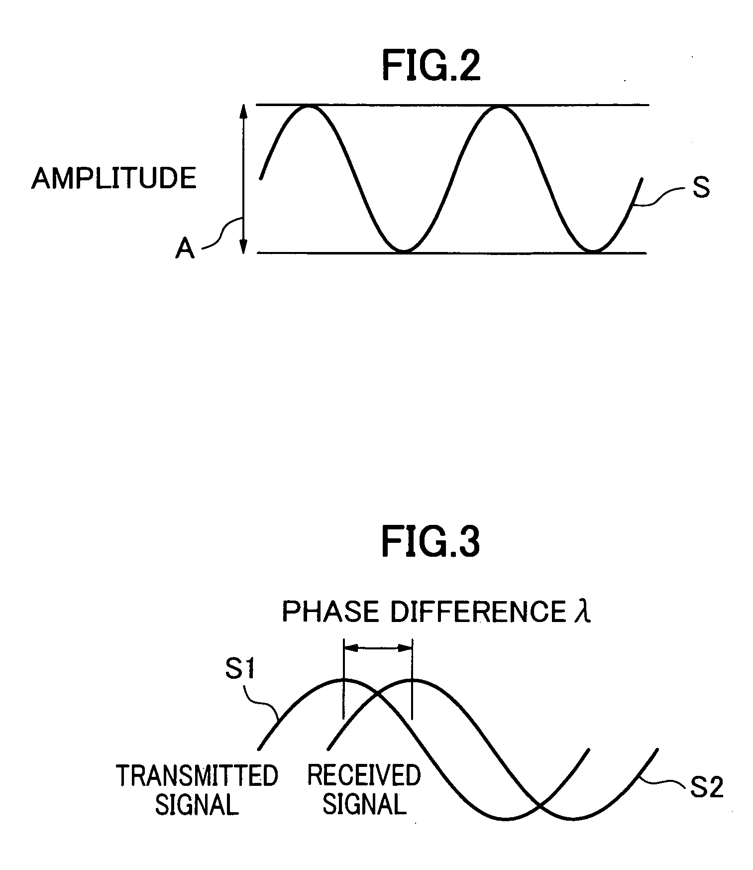 Method and apparatus for testing circuit boards