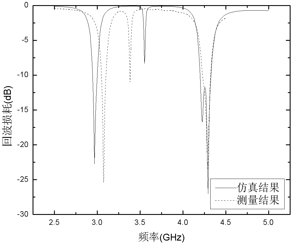 Single-fed dual-bandwidth wave beam circular polarization antenna