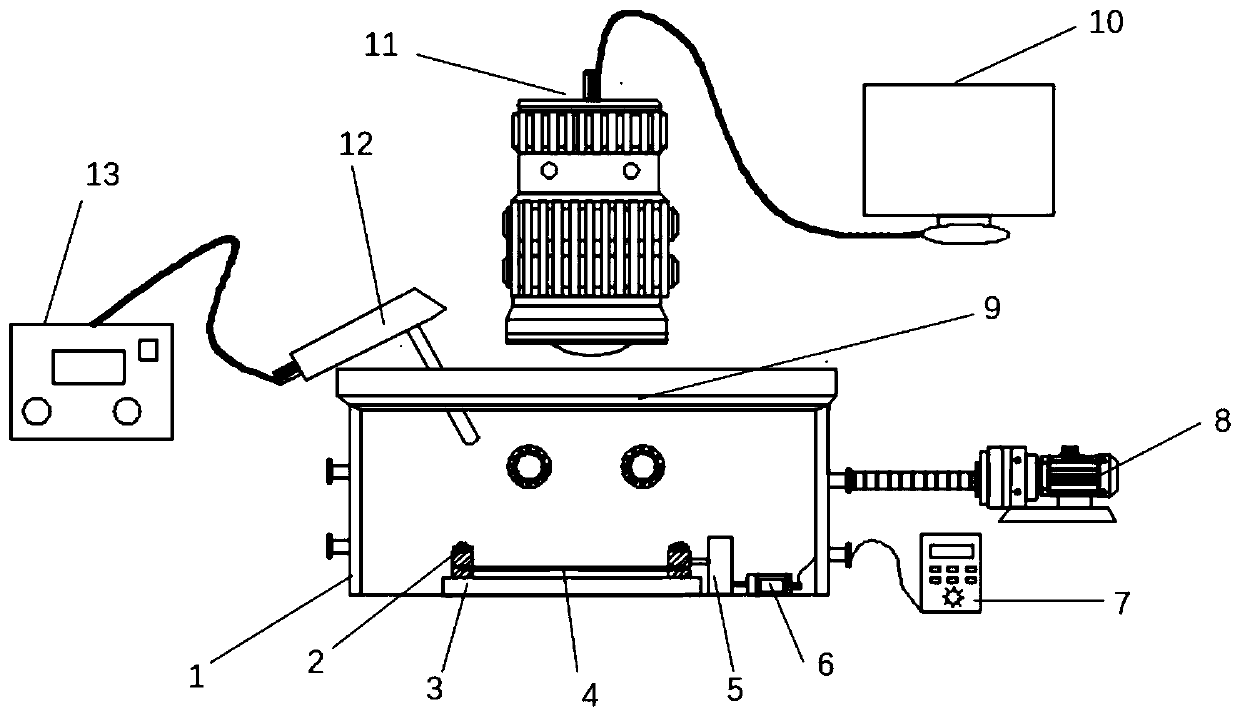 Method and device for measuring heat conductivity coefficient and thermal diffusion coefficient of film material under strains