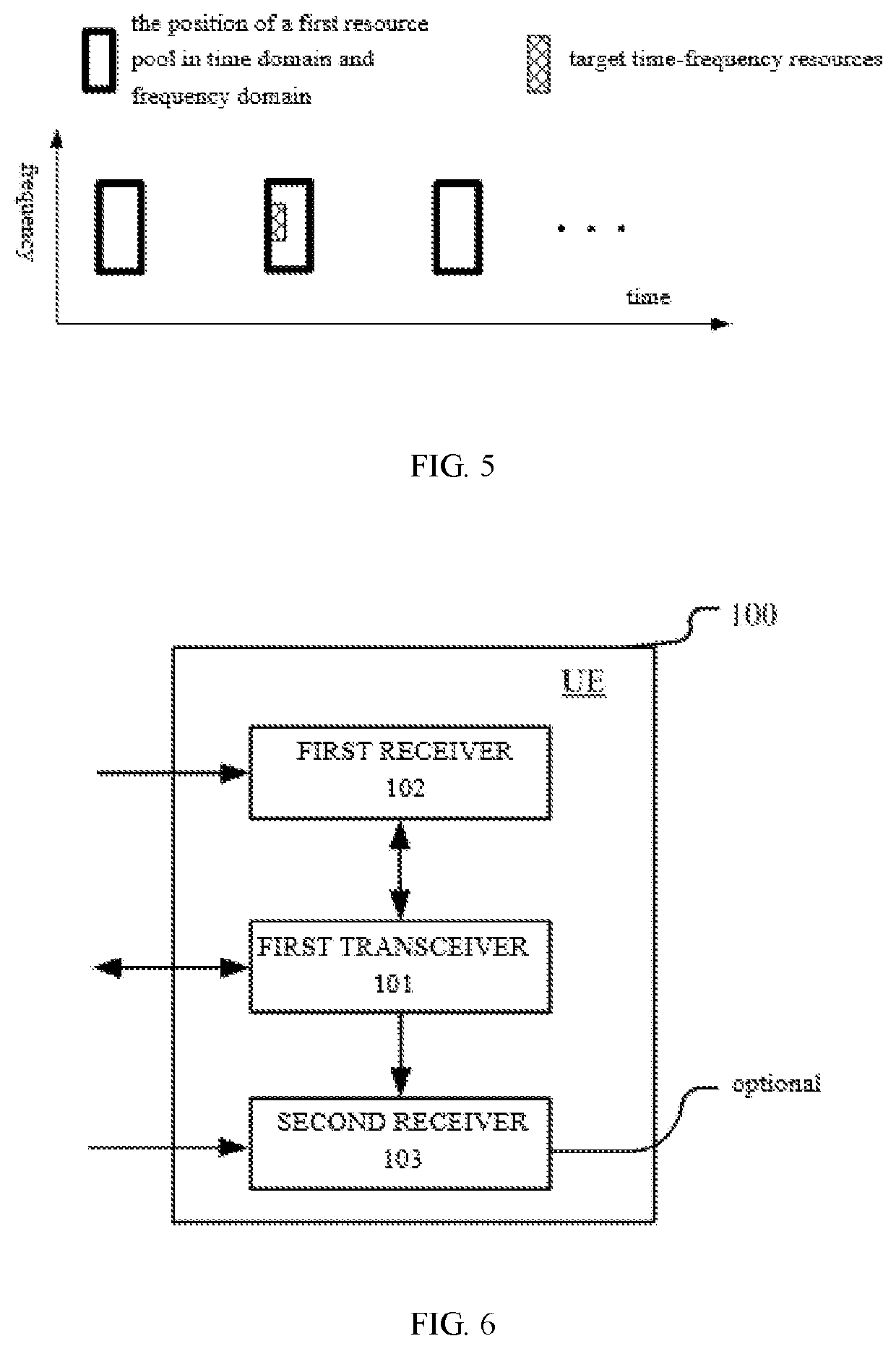 Method and device for uplink transmission based on network communication