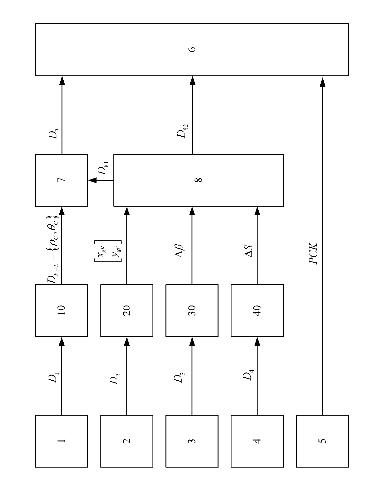 Independent tracking system with delayed virtual flexible curved bar