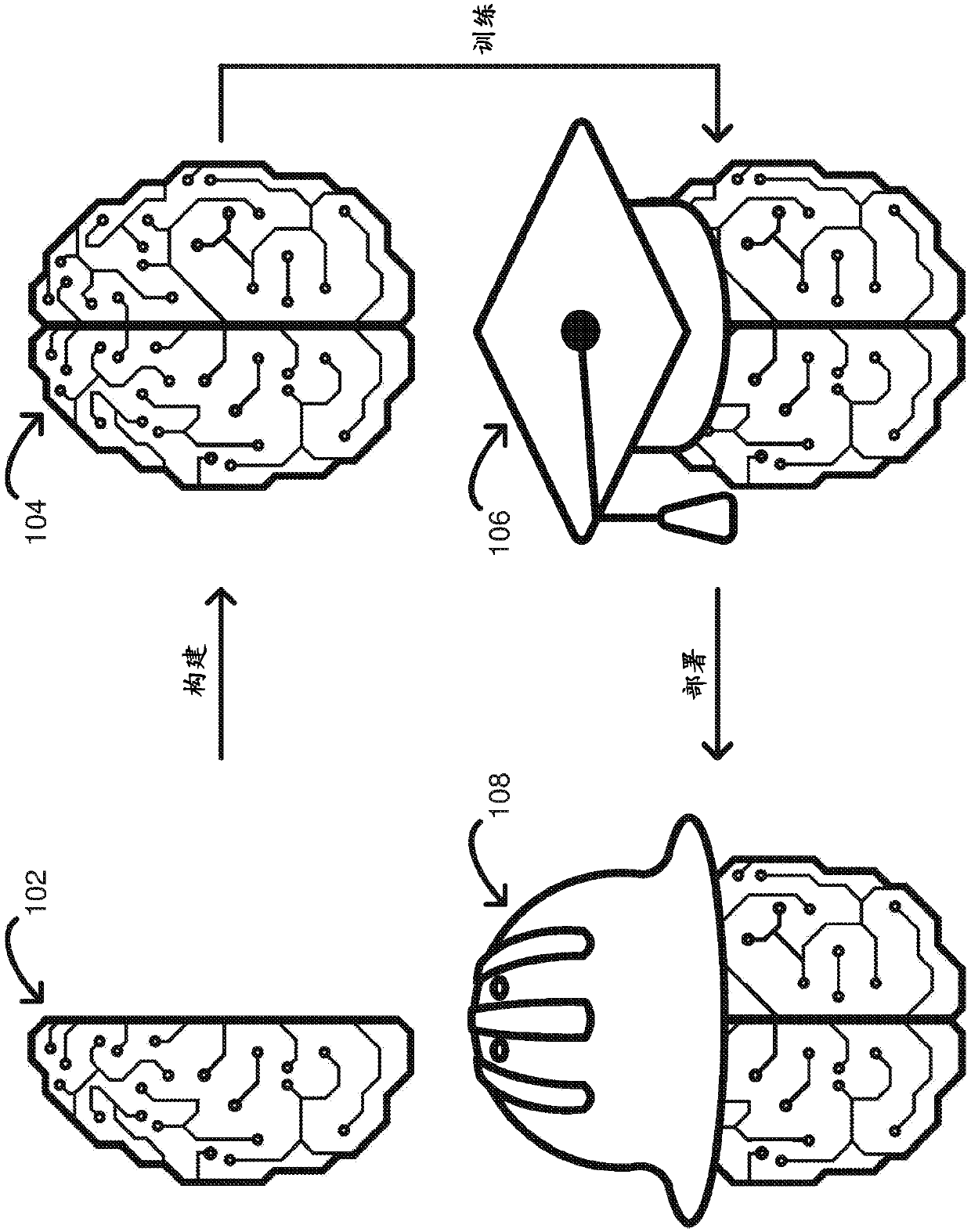 Artificial intelligence engine configured to work with a pedagogical programming language for training trained artificial intelligence models