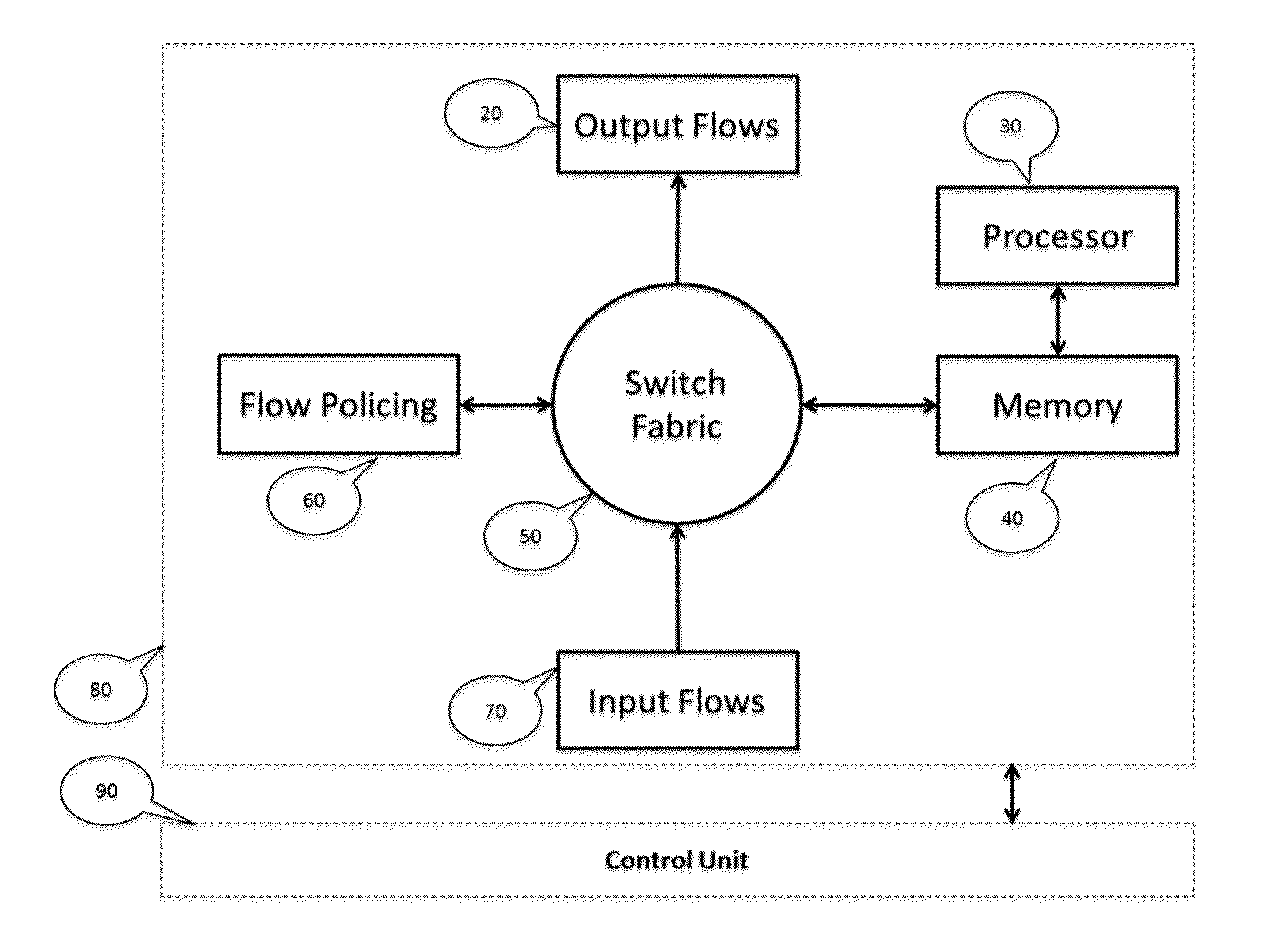 Programmable switching engine with storage, analytic and processing capabilities