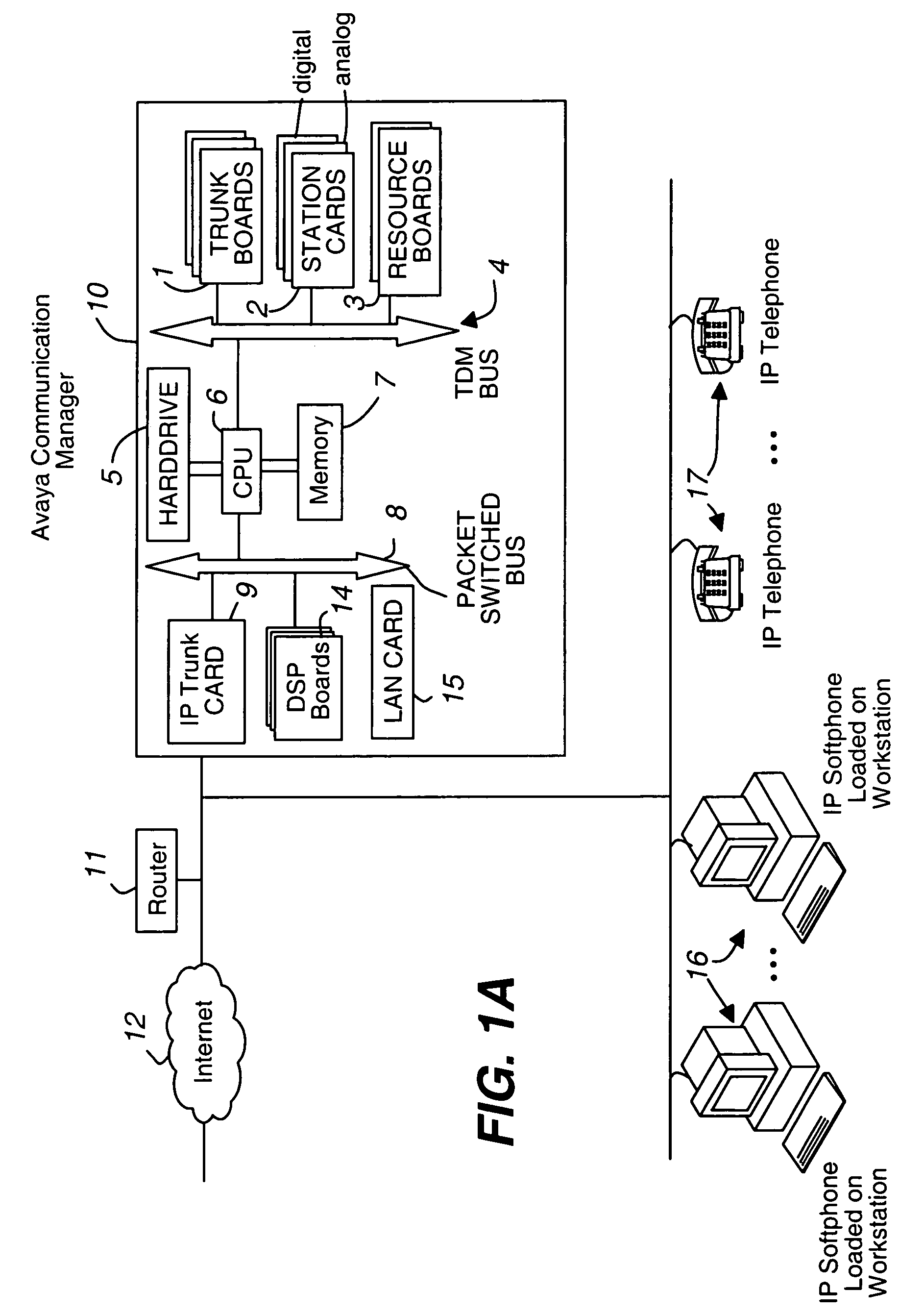 Key server for securing IP telephony registration, control, and maintenance