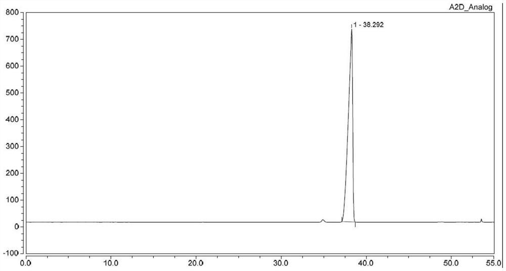 Method for determining content of triterpenoid saponin component in sapindus mukurossi