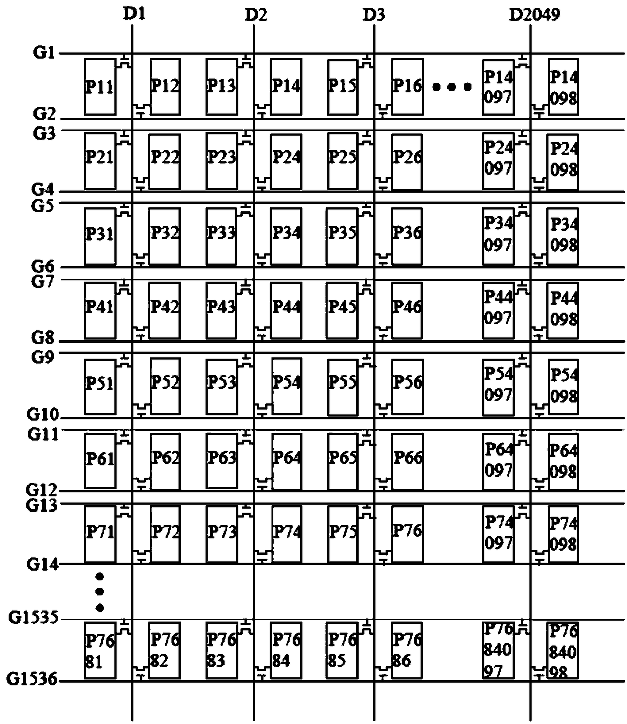 Display panel driving method and display device