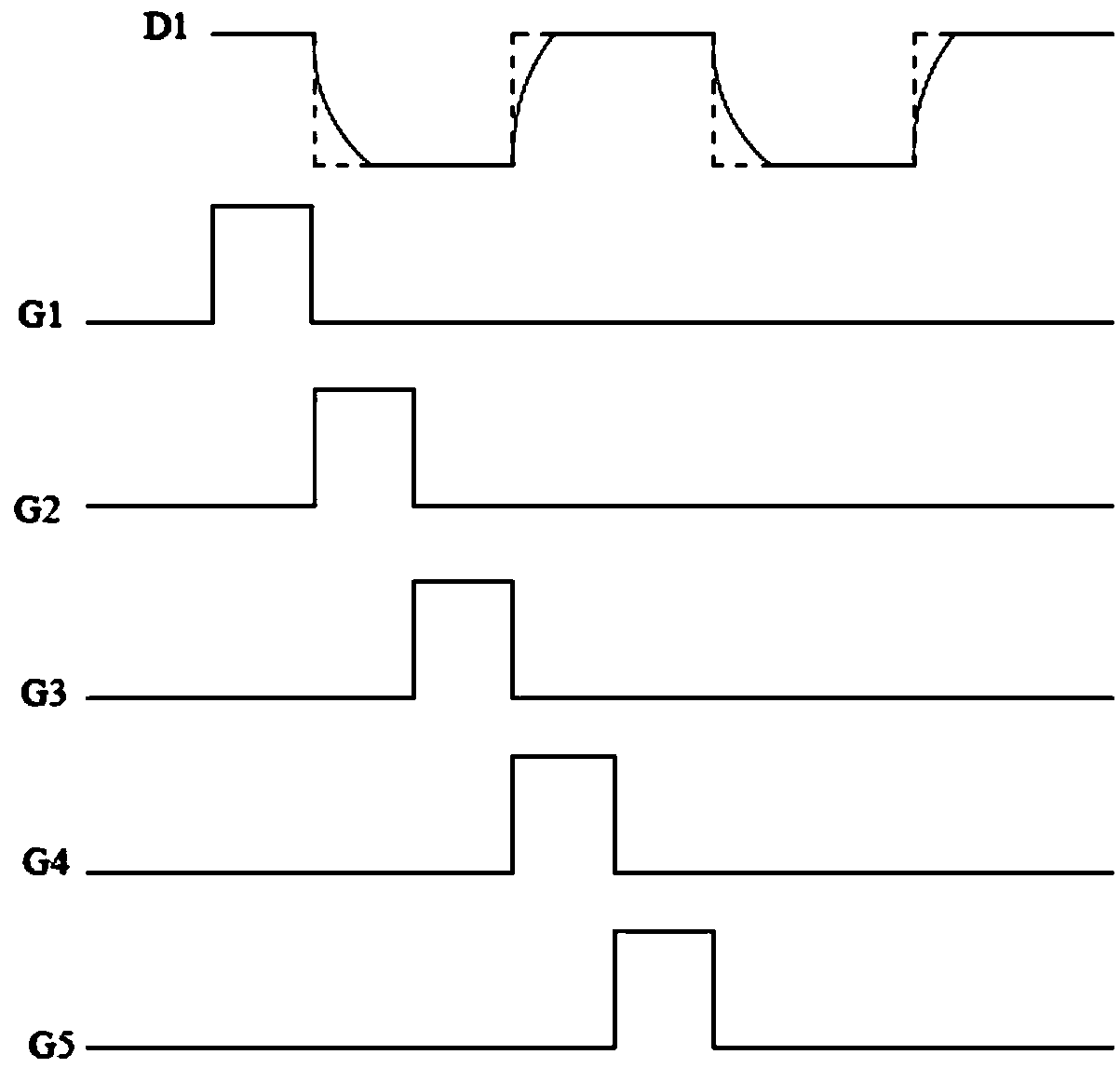 Display panel driving method and display device