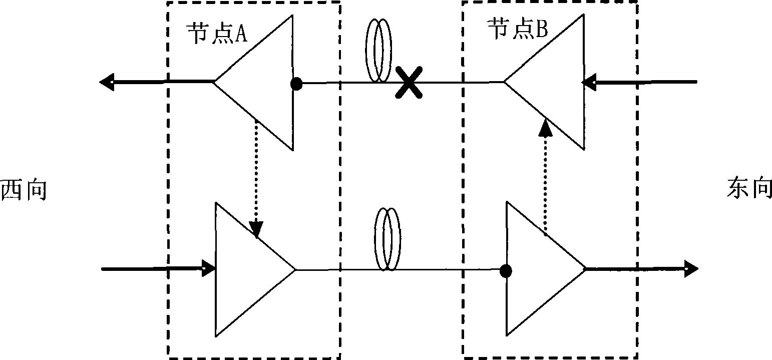 Laser security protection method and apparatus in optical communication system