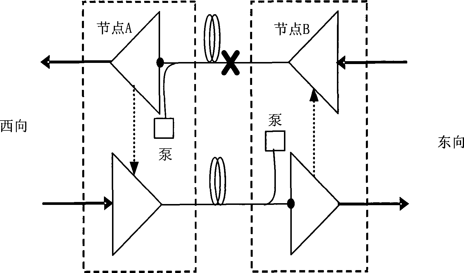 Laser security protection method and apparatus in optical communication system