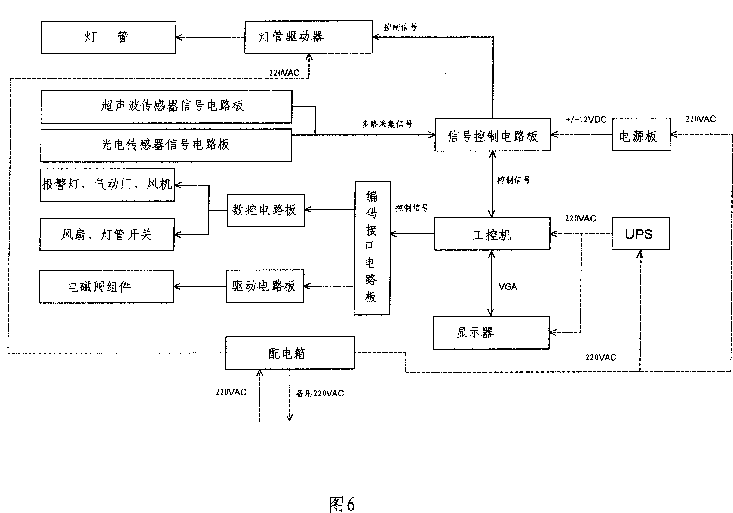 Supersonic foreign fiber sorting and clearing machine