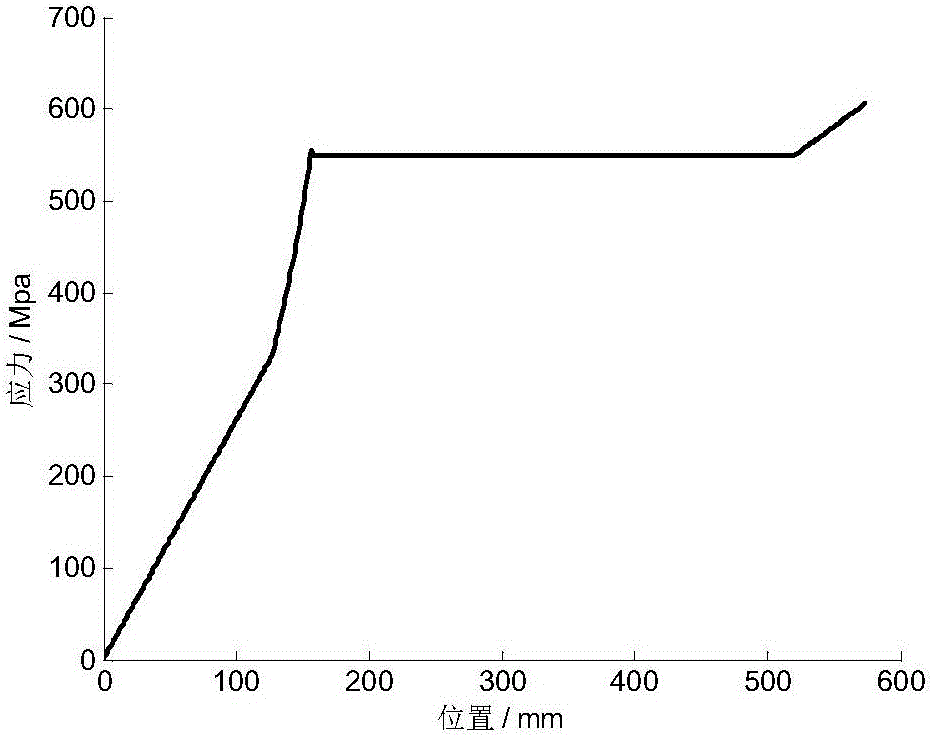 Calculation method for stress of each leaf of non-end-contact few-leaf end-enhanced main spring and sub-spring