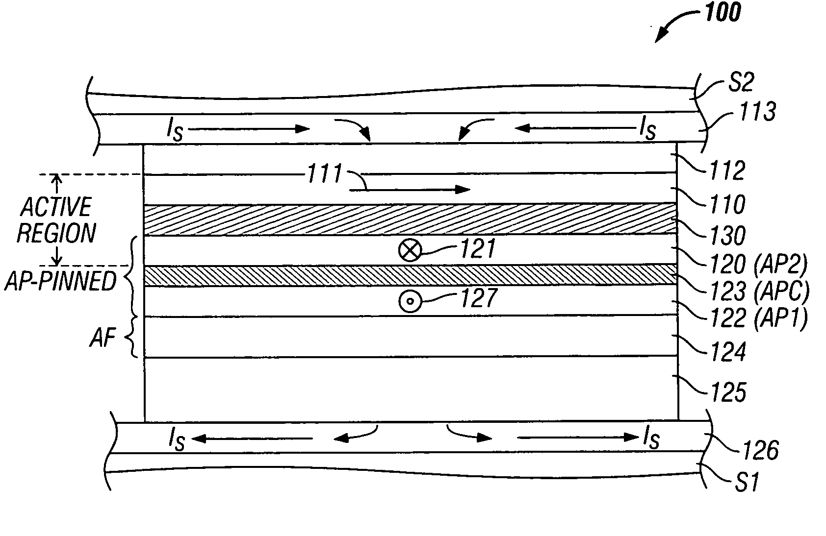 Current-perpendicular-to-the-plane (CPP) magnetoresistive sensor with high-resistivity amorphous ferromagnetic layers