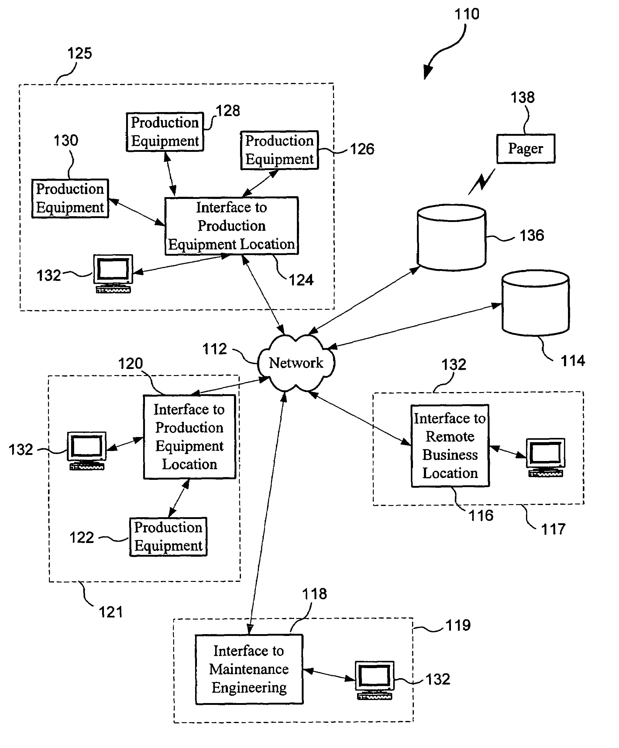 Maintenance request systems and methods