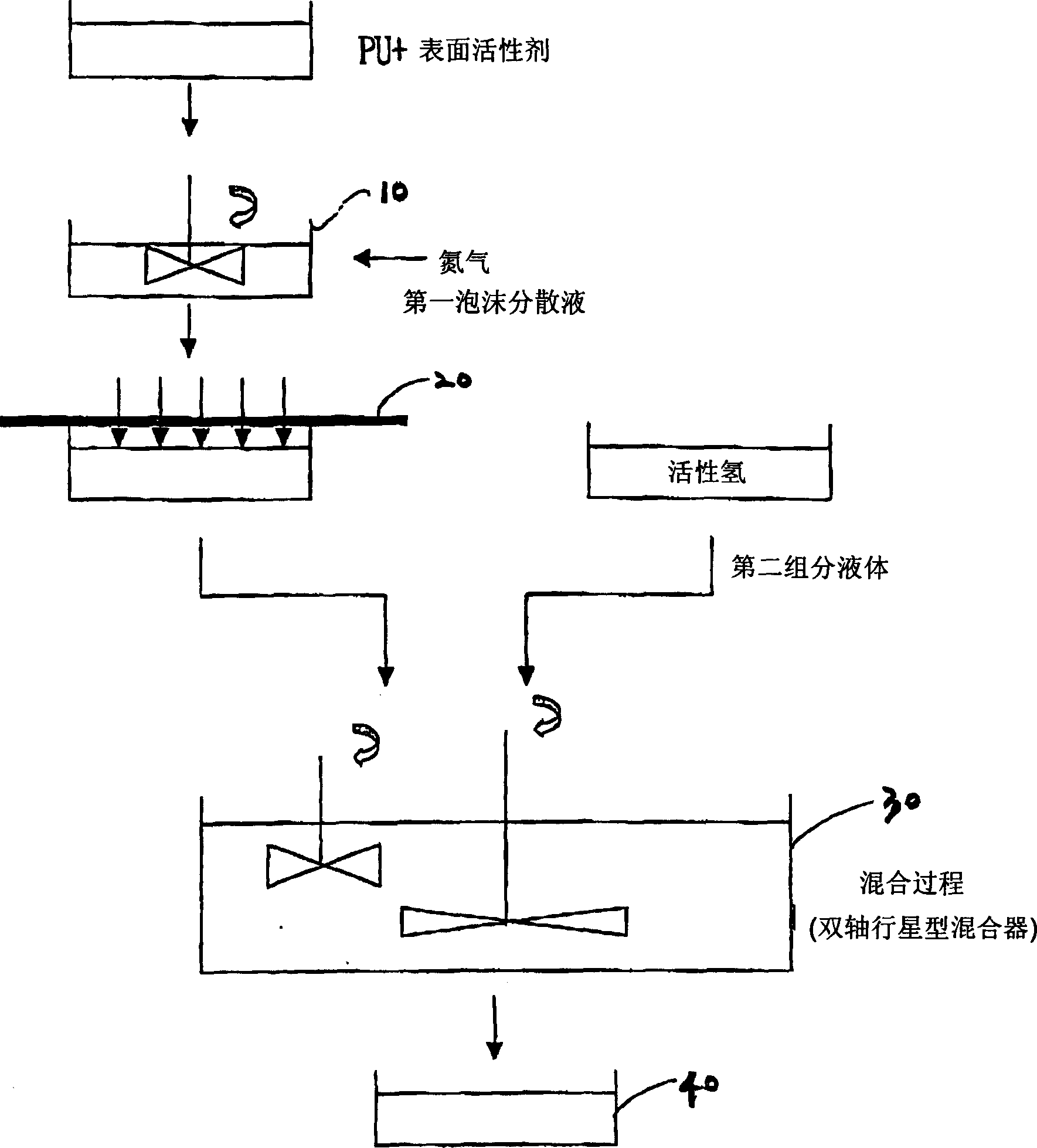 Method of fabricating polyurethane foam with micro pores and polishing pad therefrom