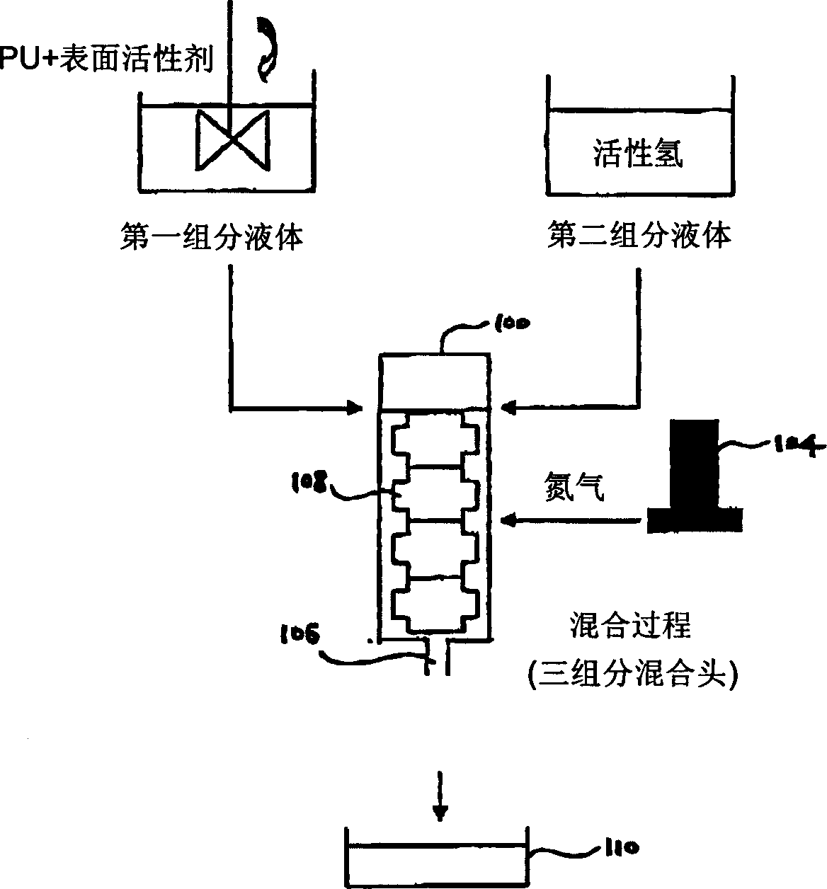 Method of fabricating polyurethane foam with micro pores and polishing pad therefrom