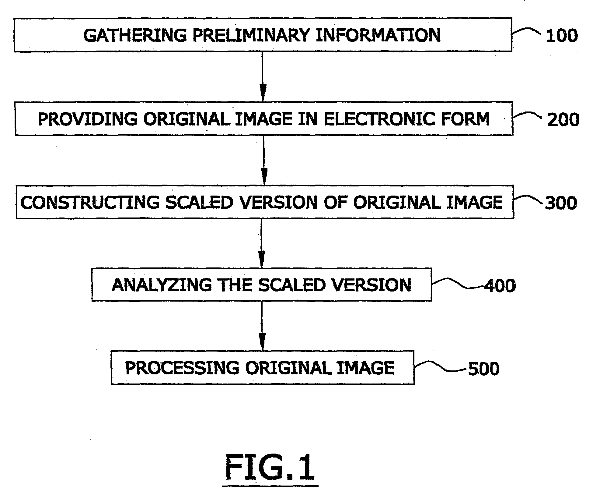 Pictorial digital image processing incorporating adjustments to compensate for dynamic range differences