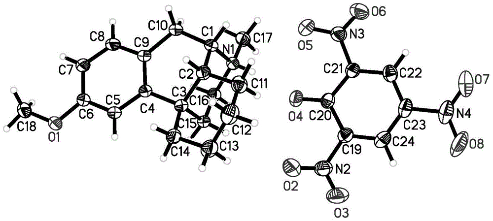 Endo-(14s)-3-methoxy-17-methylmorphinan picrate and its preparation method and use