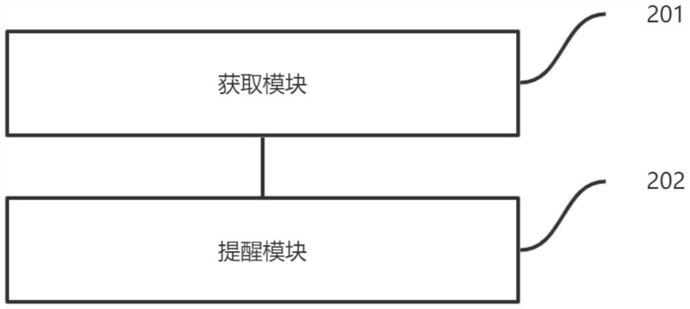 Rest reminding method during swimming and wearable equipment