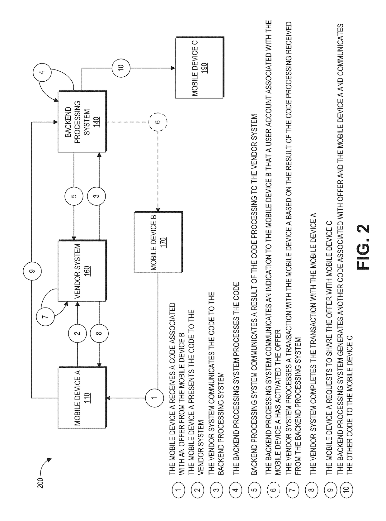 Systems and methods for a trust-based referral system utilizing a mobile device