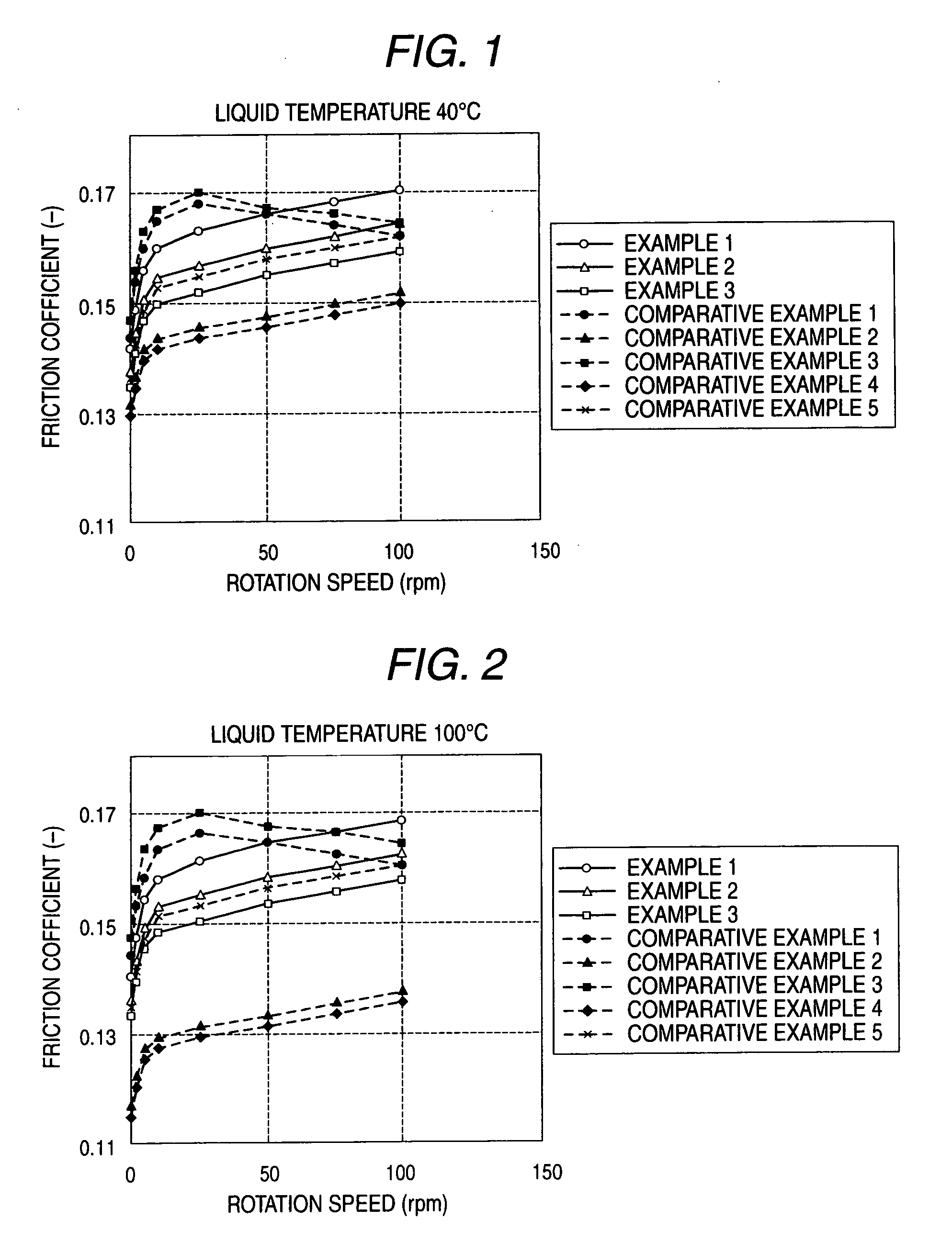 Wet friction material