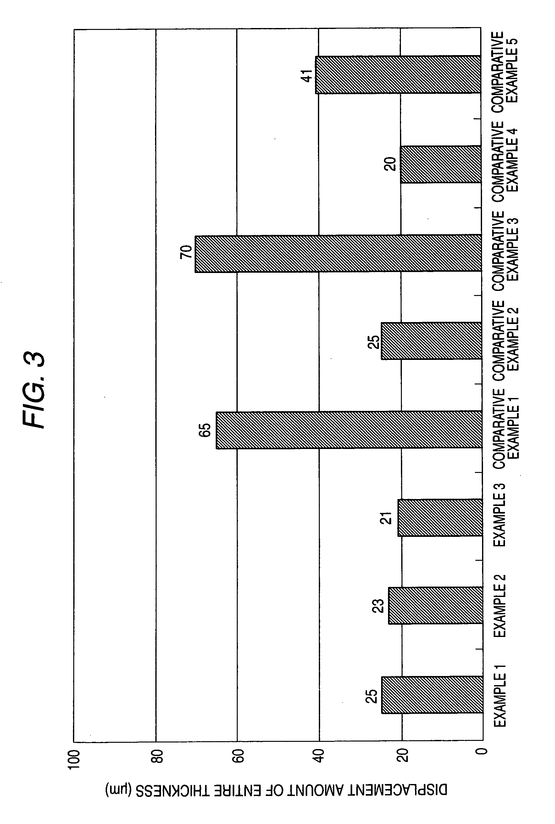 Wet friction material