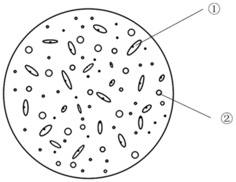 A method for preparing artificial high-strength lightweight aggregate ceramsite sand by using perlite