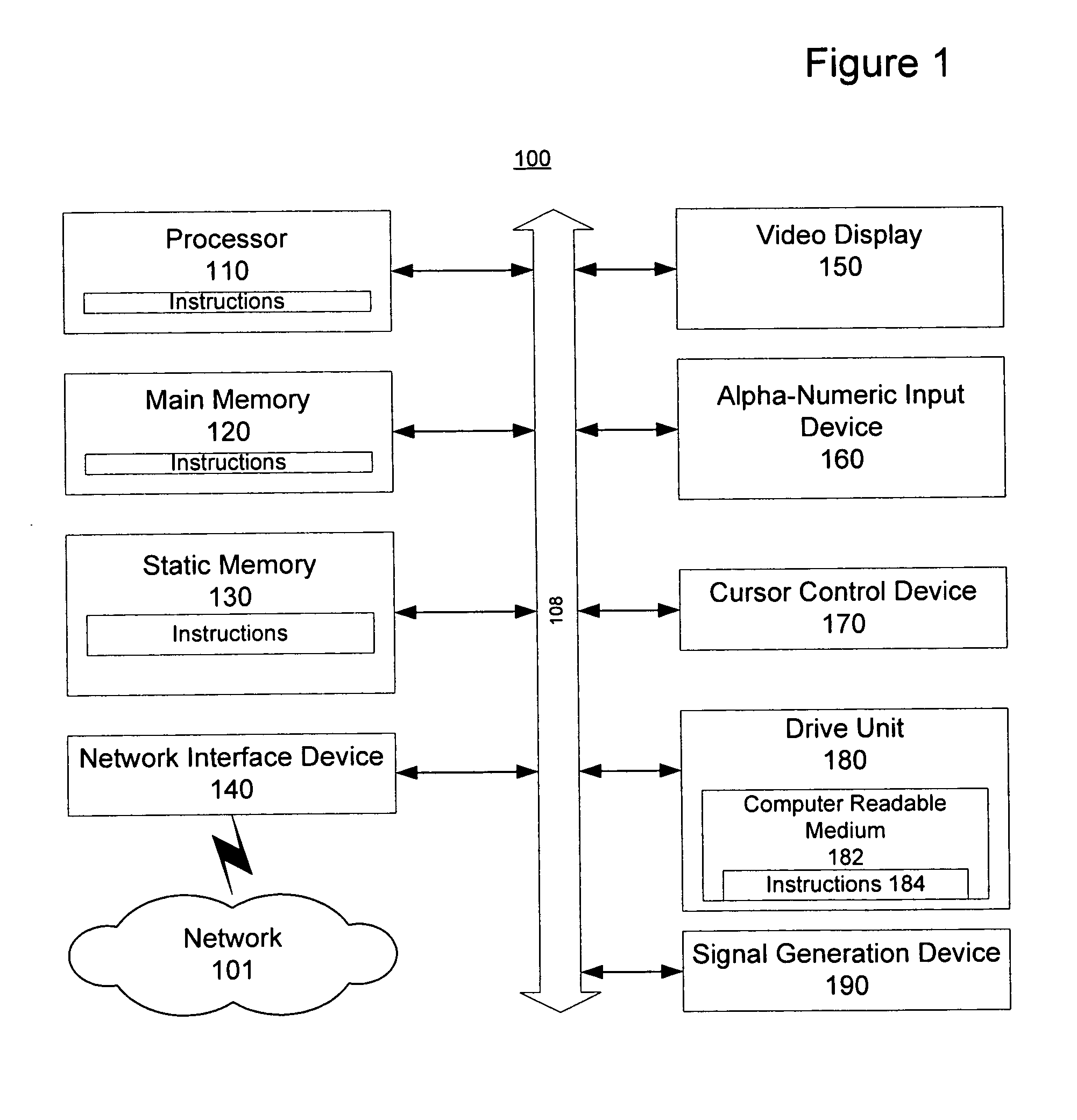 Scalable management system for MPLS based service providers