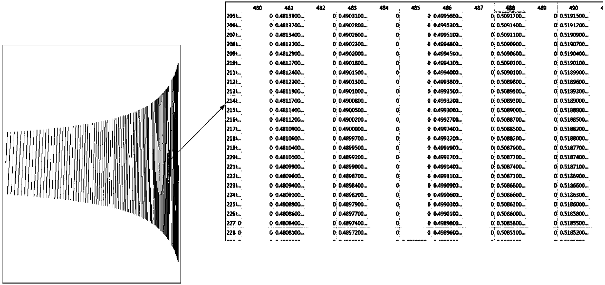 Method and apparatus to calculate target position using imaging spectrometer