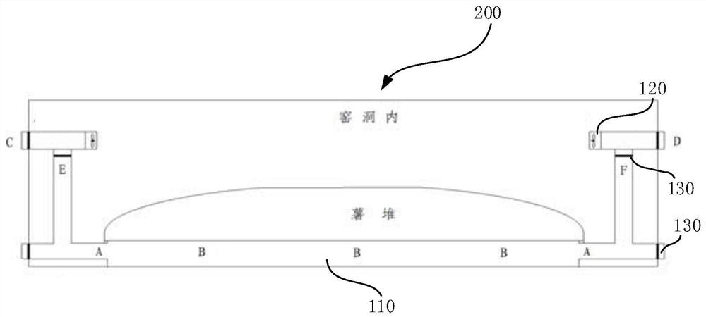 Temperature and humidity control device, system and method