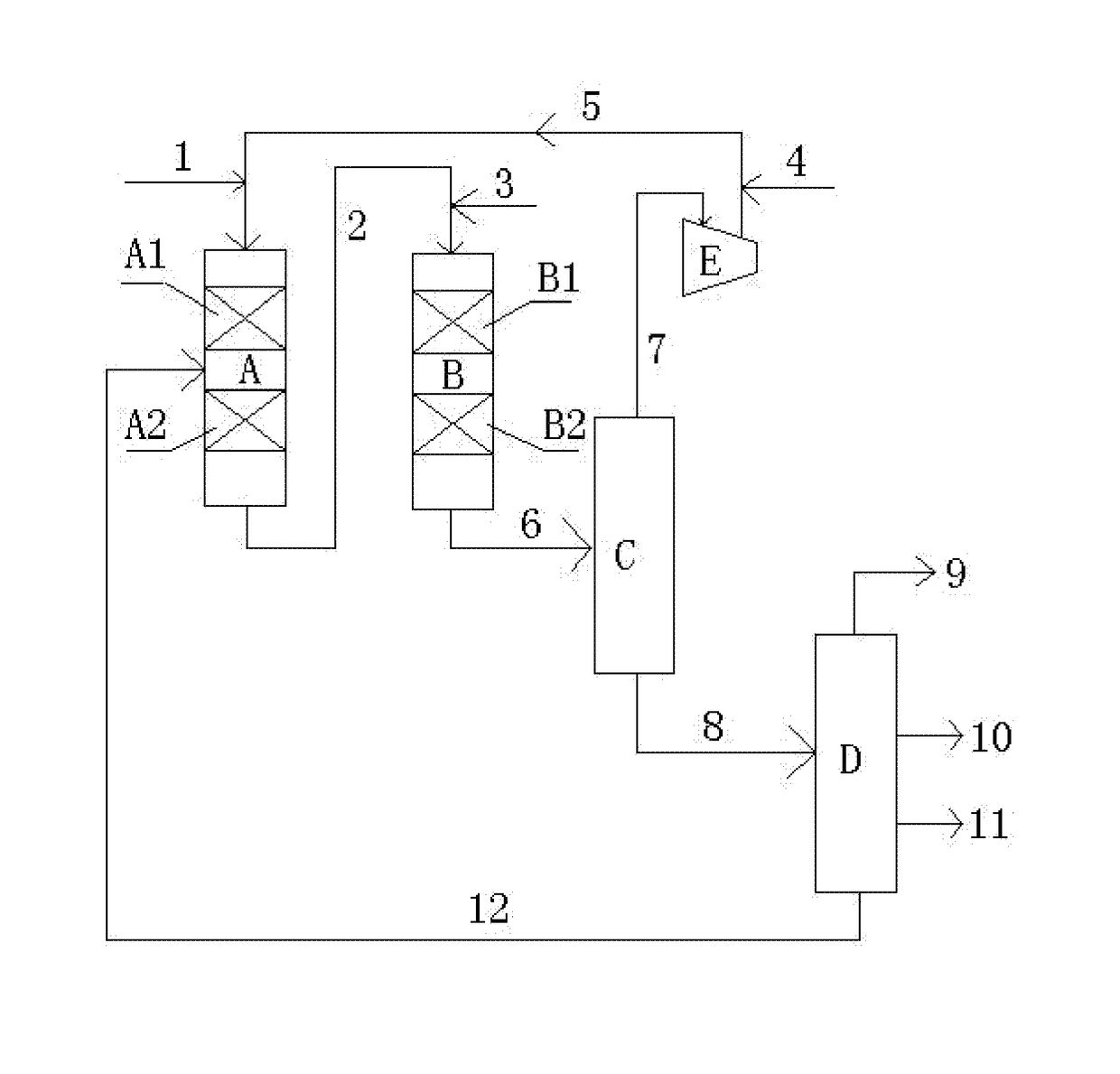 Method of hydrotreatment of fischer-tropsch synthesis products