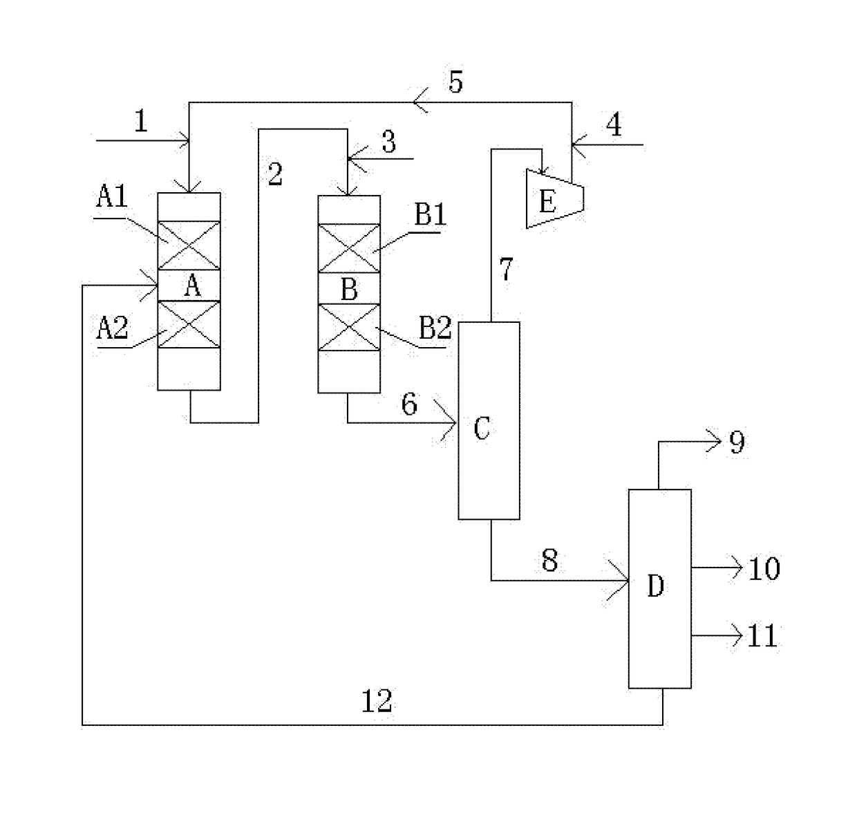 Method of hydrotreatment of fischer-tropsch synthesis products