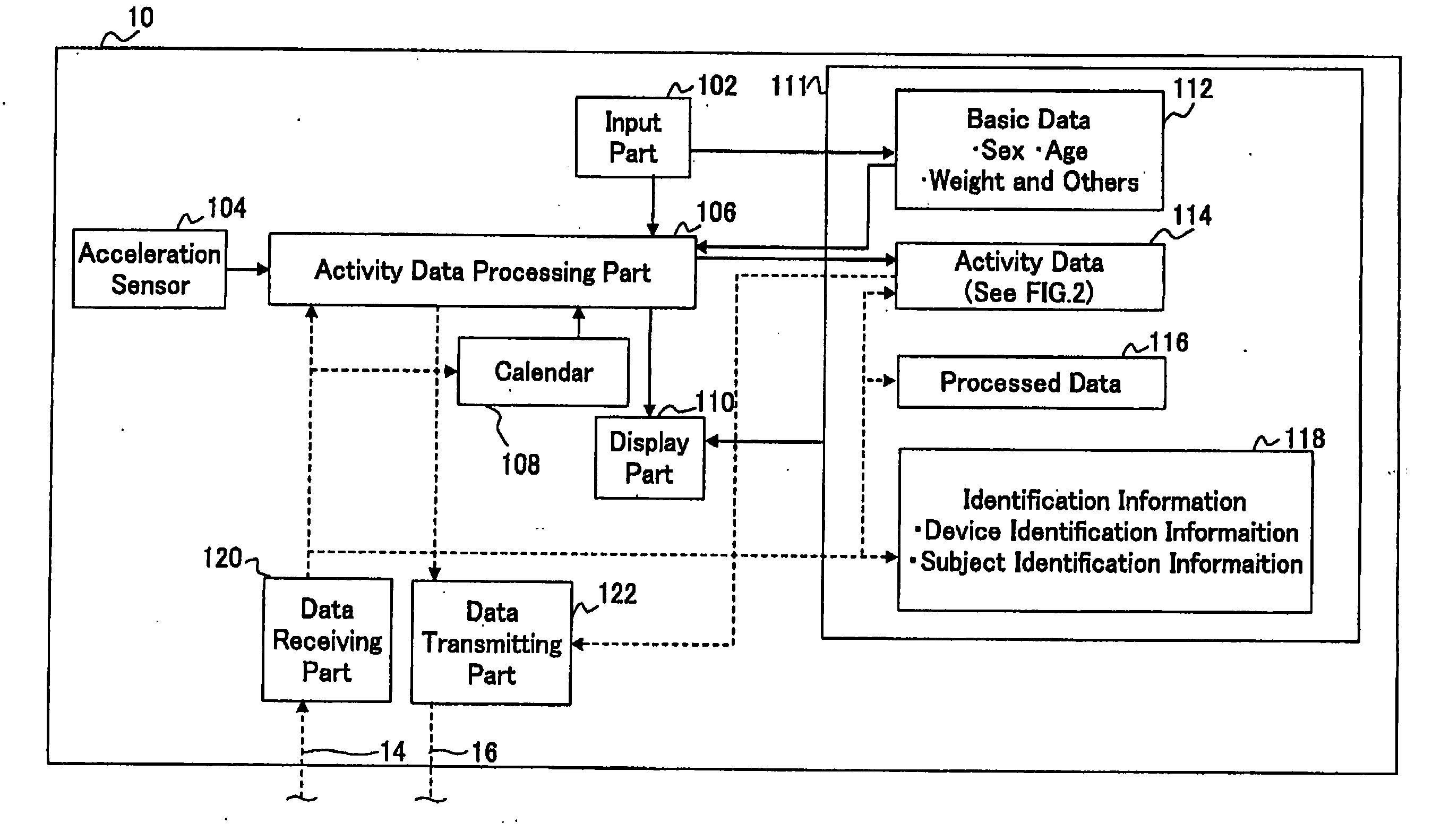 Health management system, activity status measusring device, and data processing device