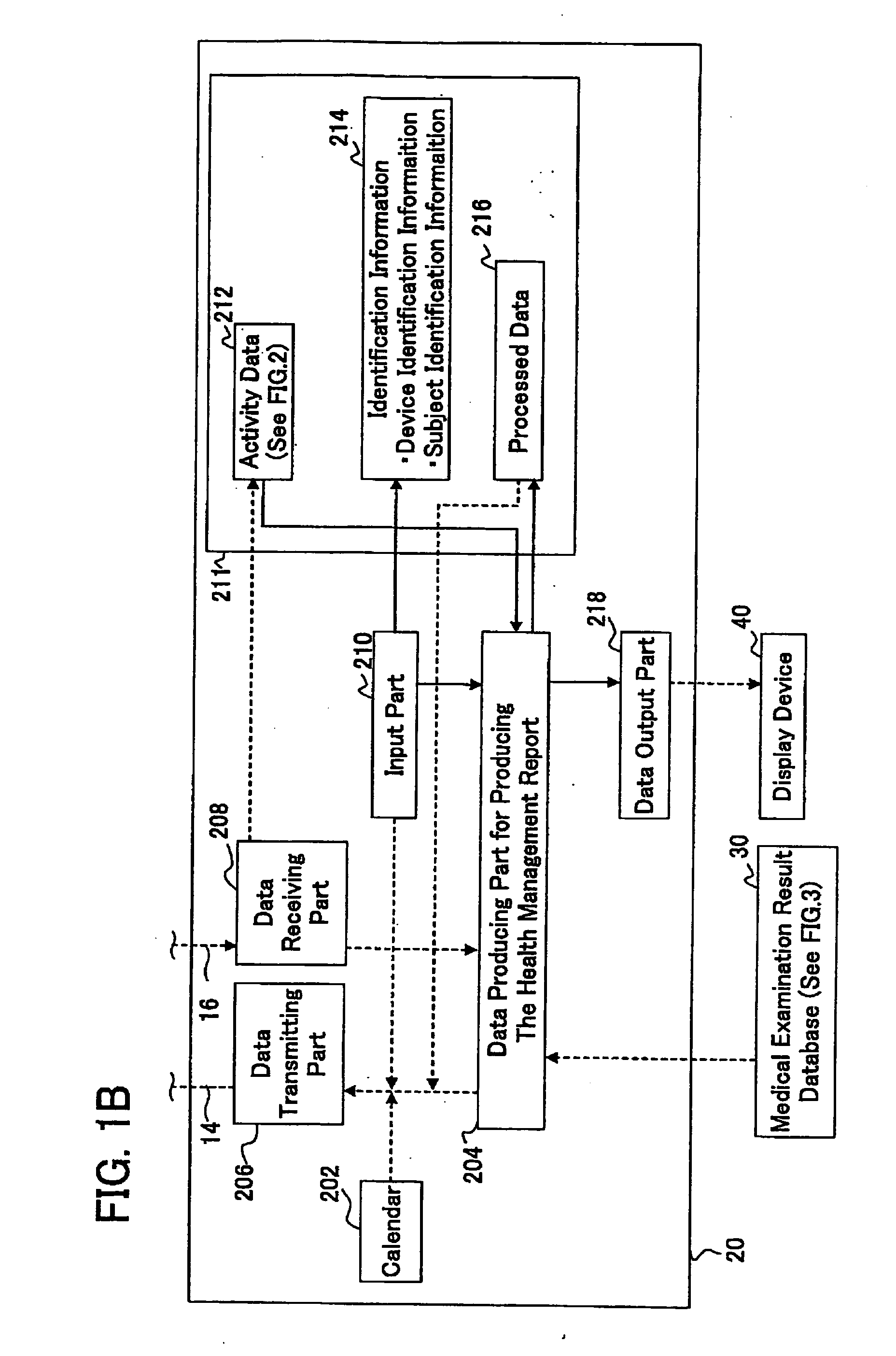 Health management system, activity status measusring device, and data processing device