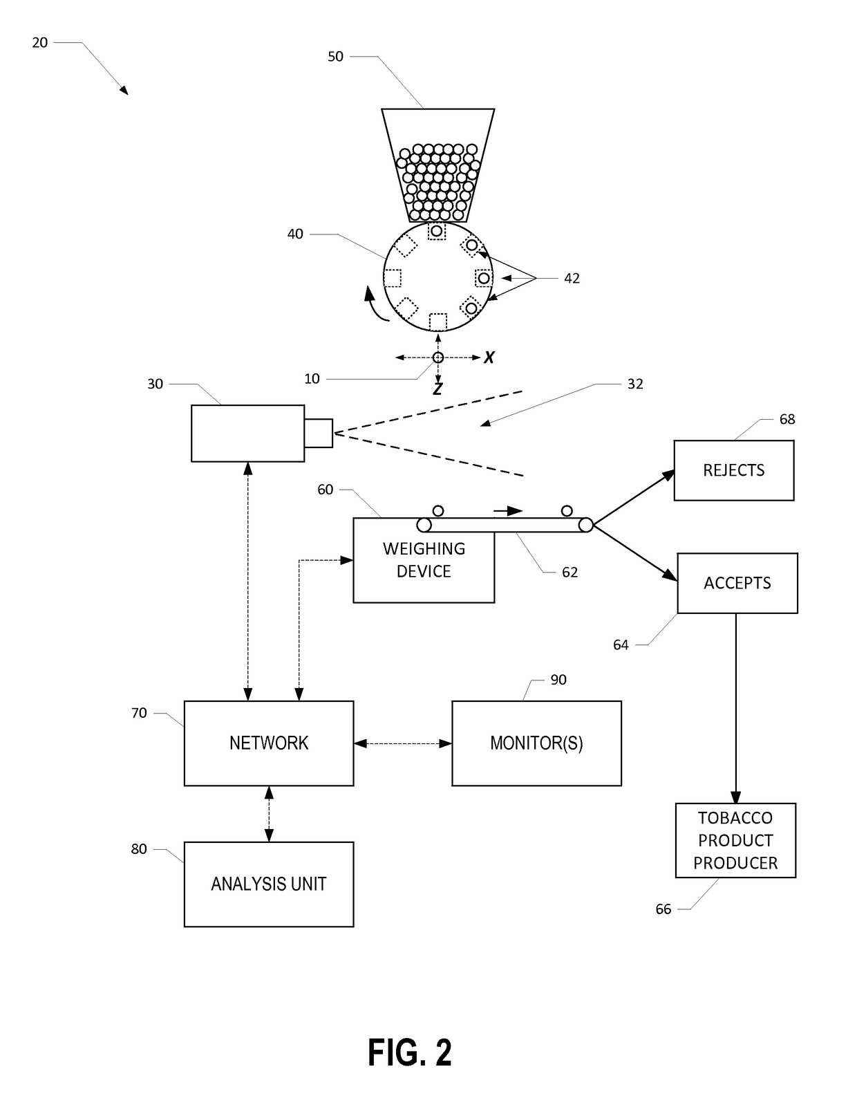 Capsule object inspection system and associated method