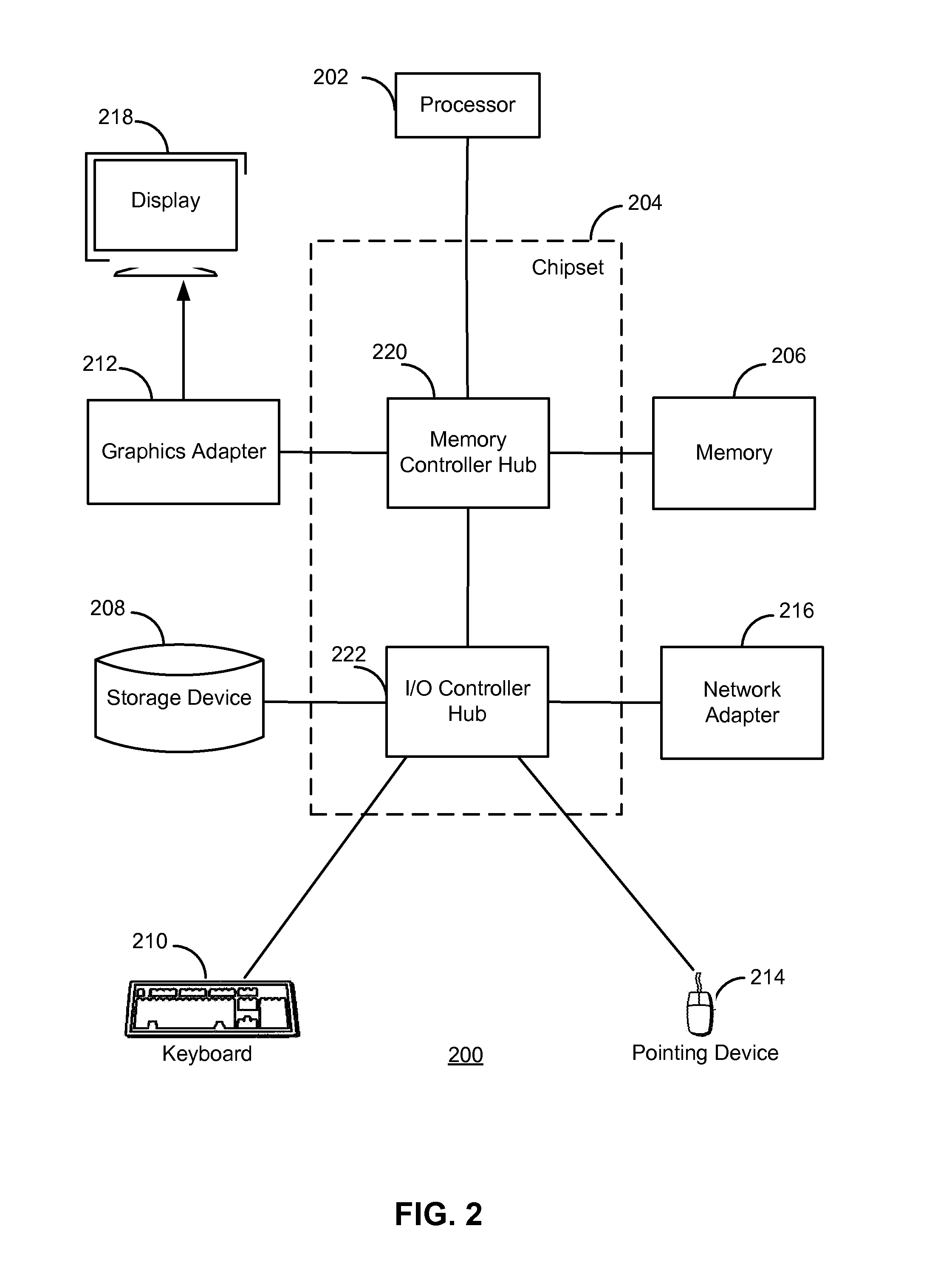 Detection And Repair Of Broken Single Sign-On Integration