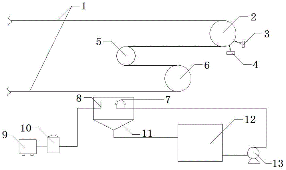 Cleaning method of phosphorous gypsum conveying-pipe-shaped belt