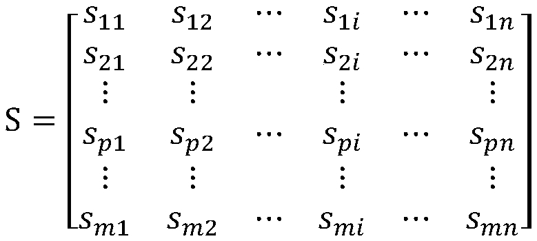 A cross collaborative filtering recommendation method