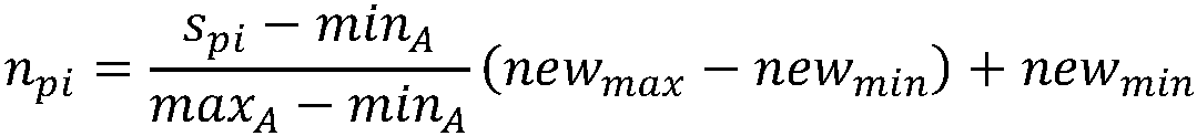 A cross collaborative filtering recommendation method