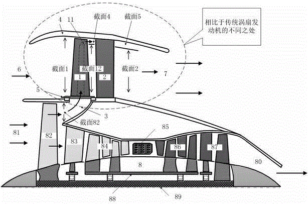 High Bypass Ratio Turbofan Engine with Tip Jet Driven Fan