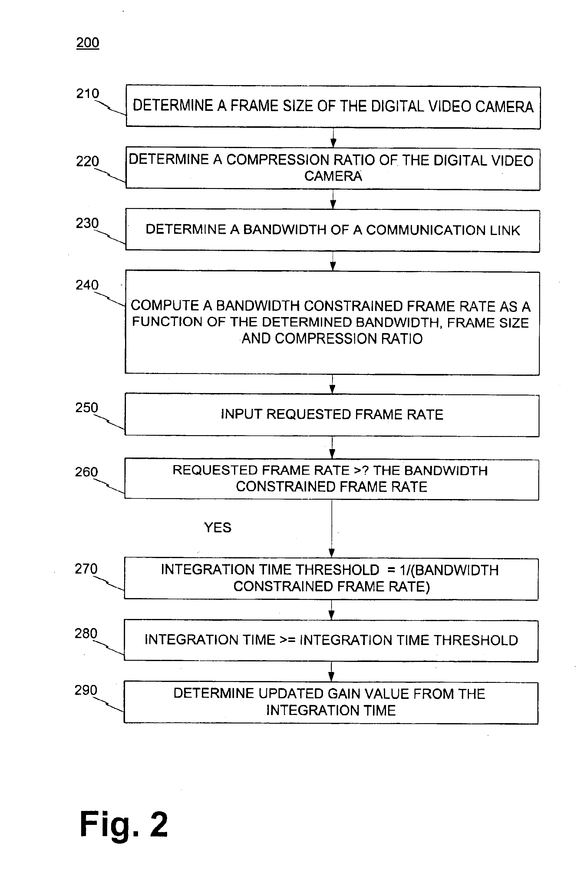 Imager linked with image processing station