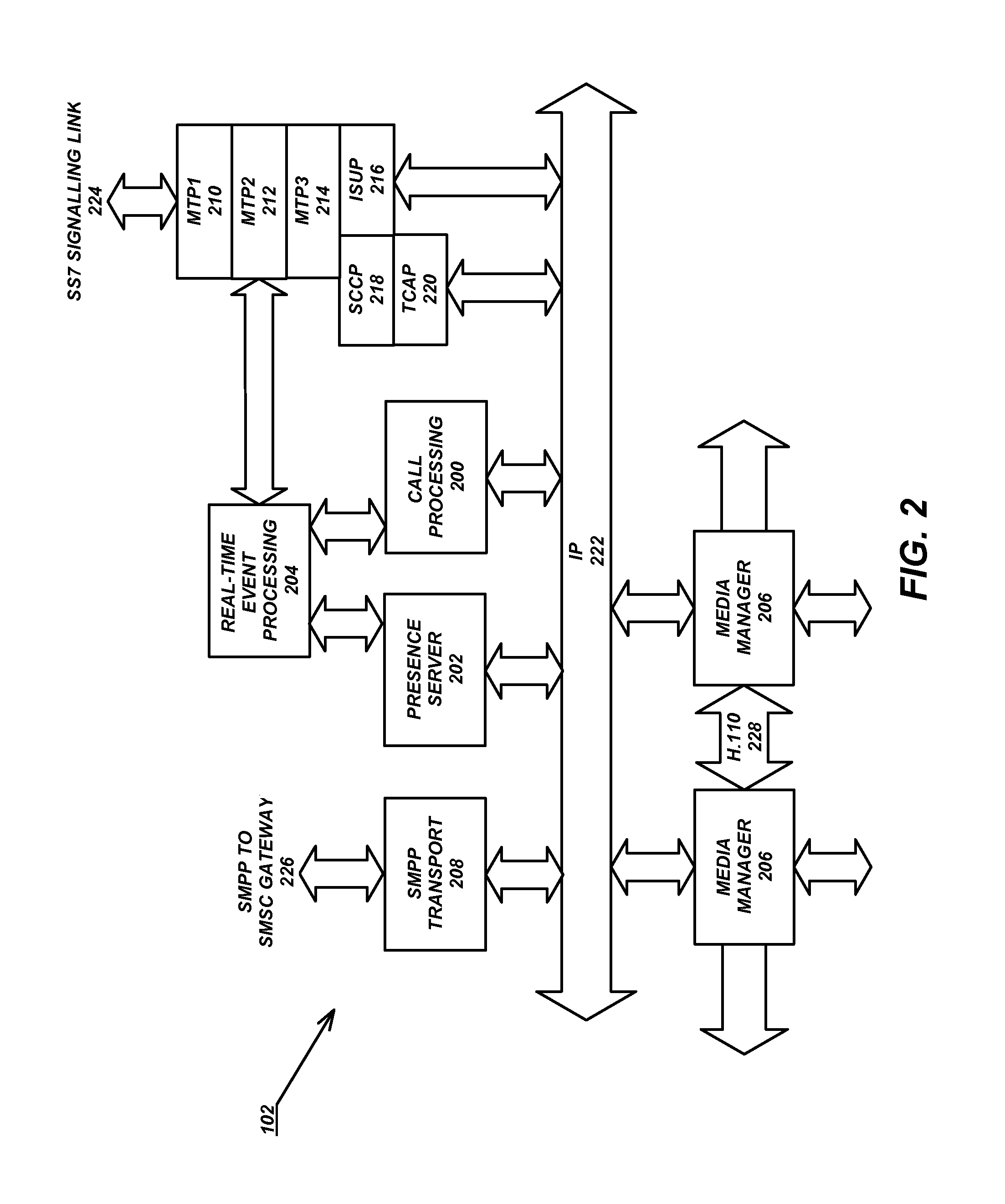 Architecture, client specification and application programming interface (API) for supporting advanced voice services (AVS) including push to talk on wireless handsets and networks