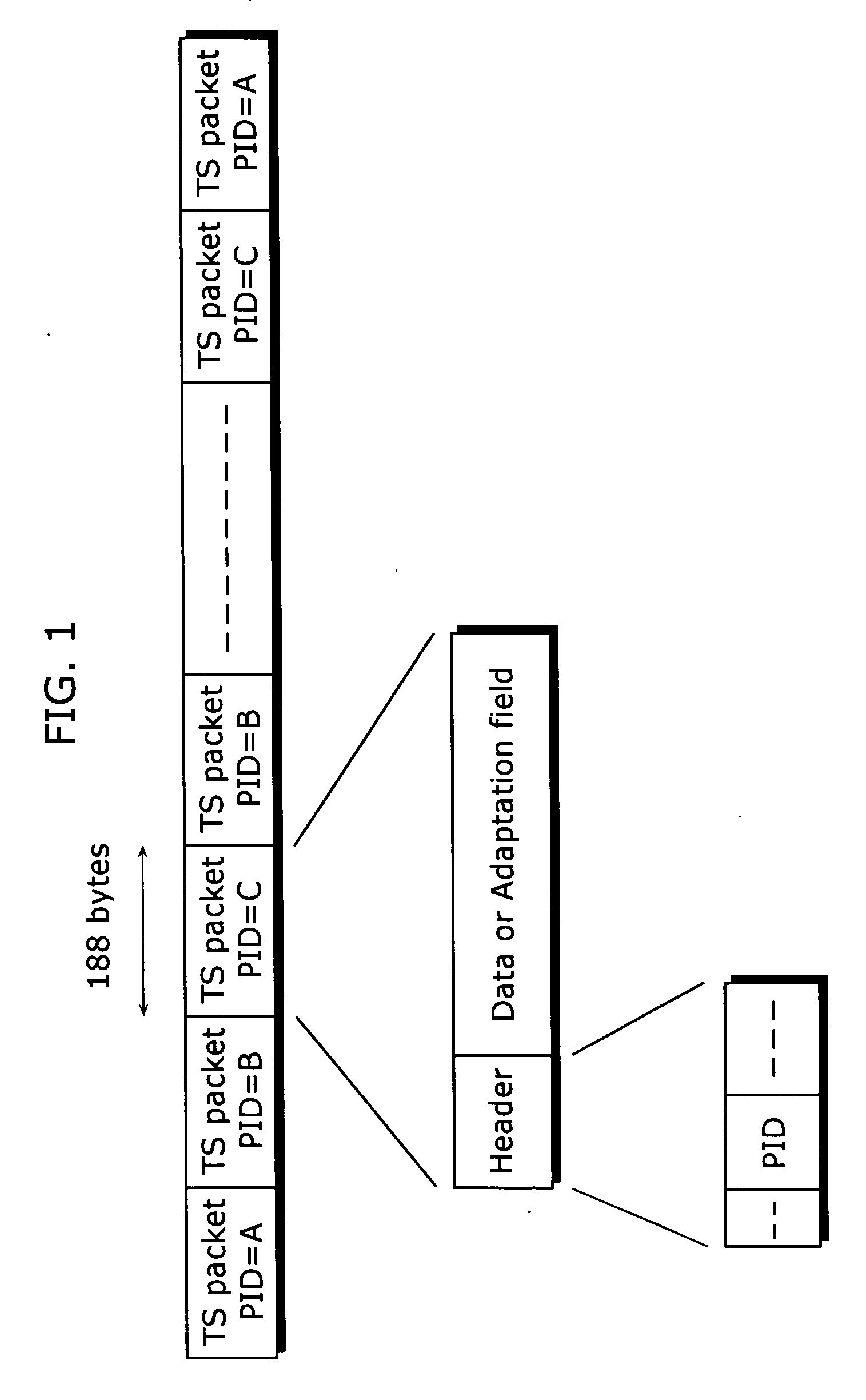 Data multiplexing apparatus, data multiplexing method, and transmission apparatus