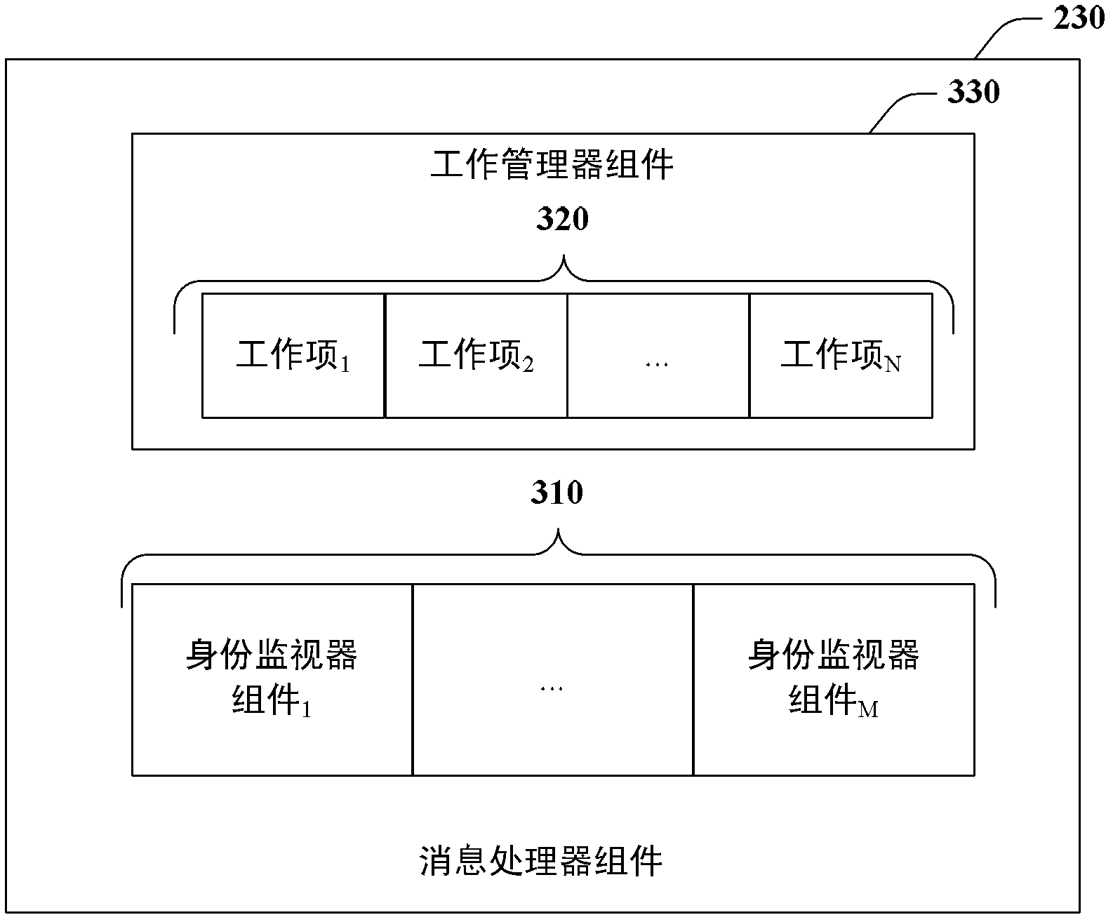 Virtual switch interceptor