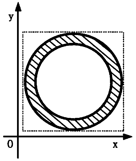 Three-dimensional printing variable-filling method based on contour features