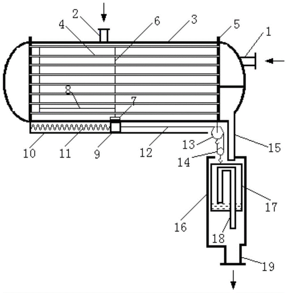 Horizontal tube shell liquid scraping condenser based on siphon principle