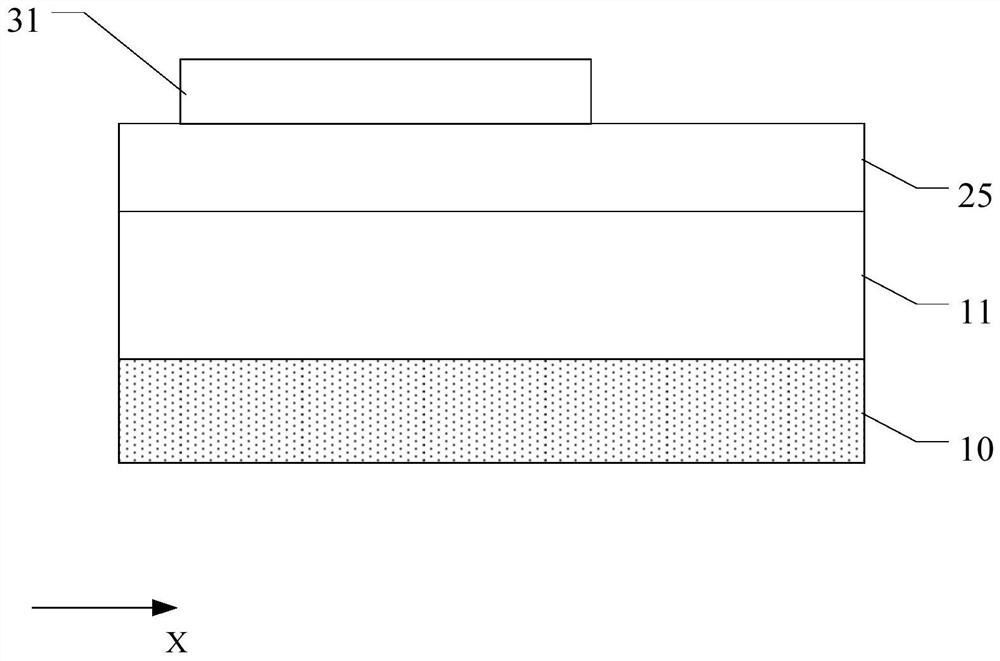 Mask layout correction method and mask layout