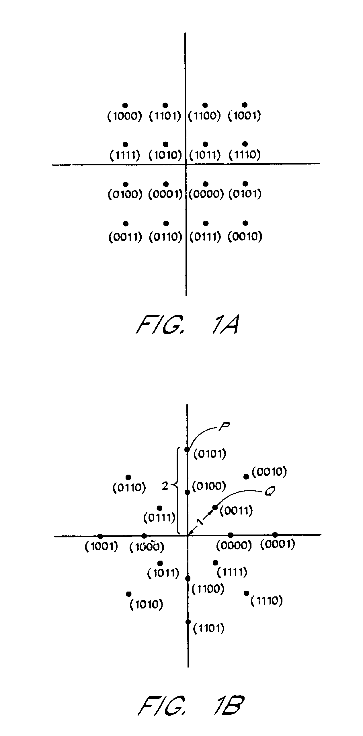 Cyclic trellis coded modulation